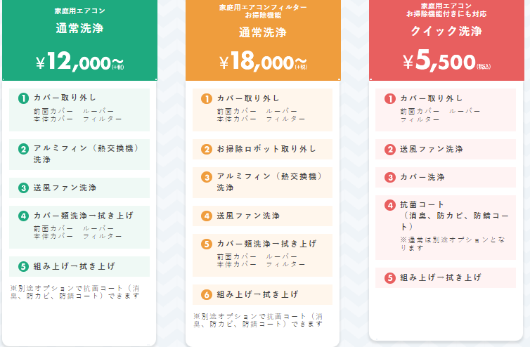 ビューティフルエアー料金